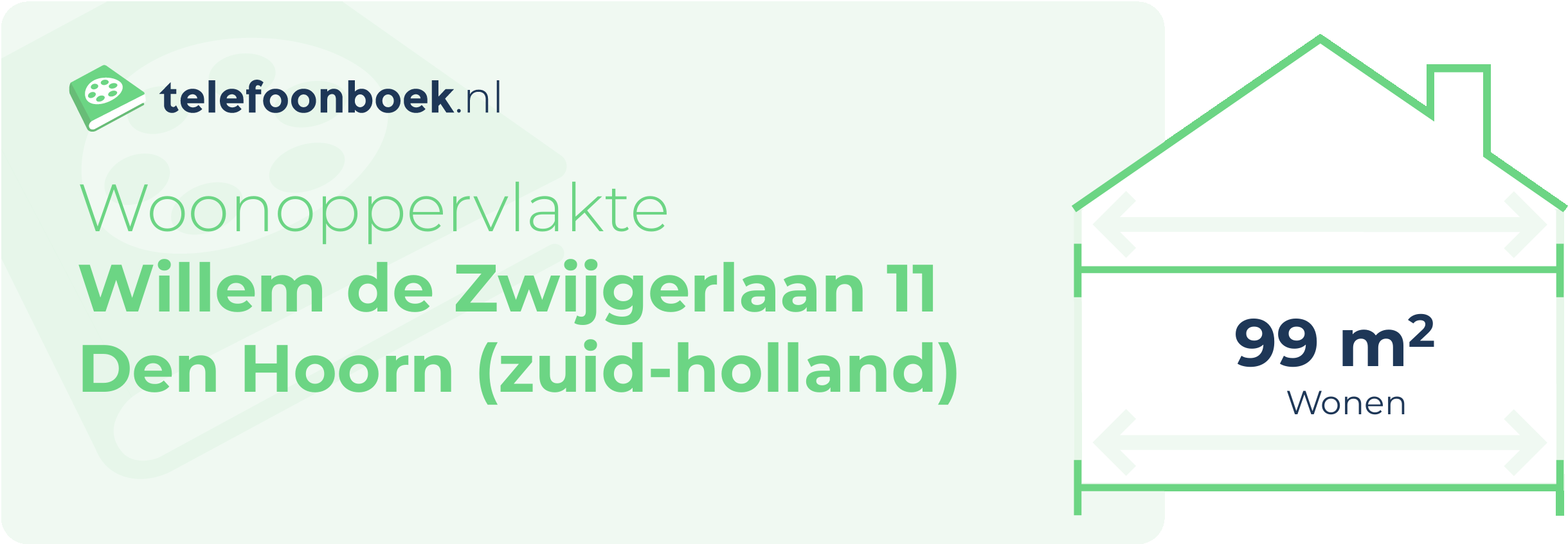 Woonoppervlakte Willem De Zwijgerlaan 11 Den Hoorn (Zuid-Holland)