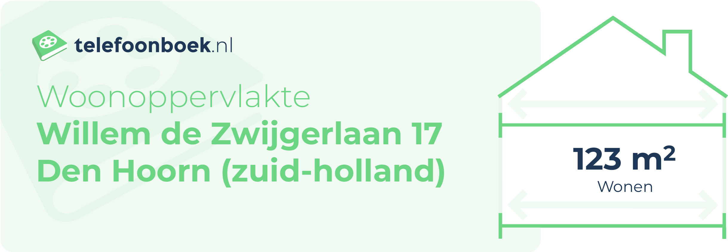 Woonoppervlakte Willem De Zwijgerlaan 17 Den Hoorn (Zuid-Holland)