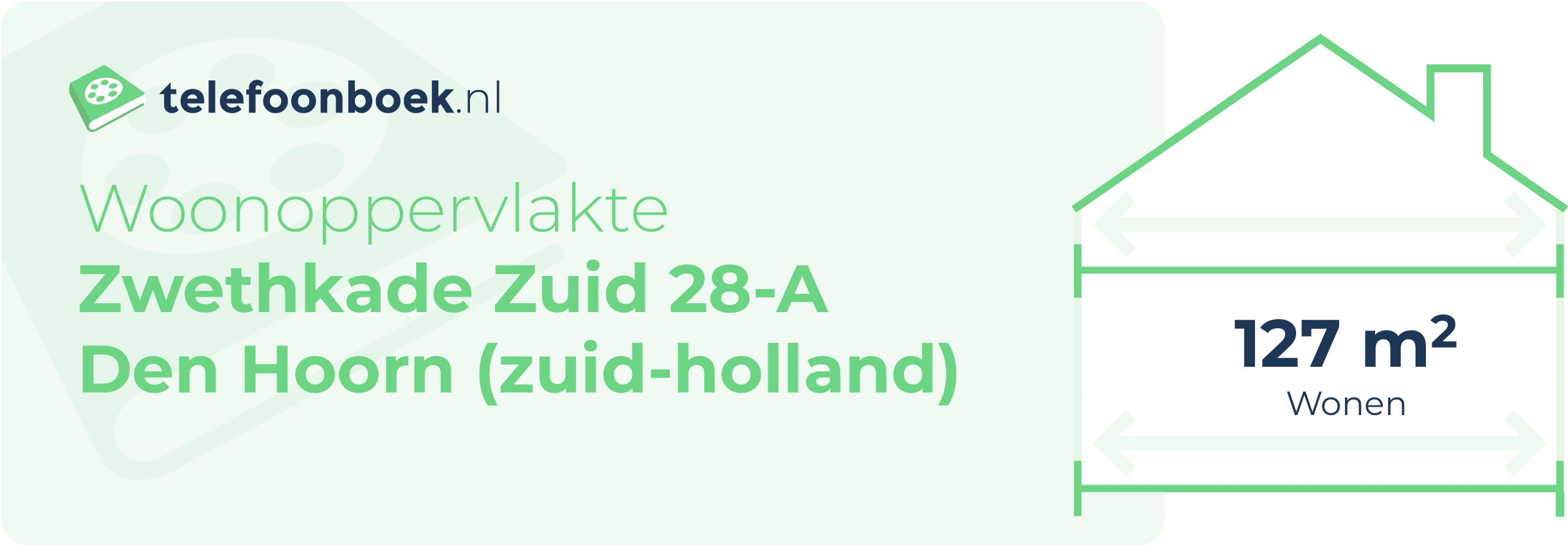 Woonoppervlakte Zwethkade Zuid 28-A Den Hoorn (Zuid-Holland)