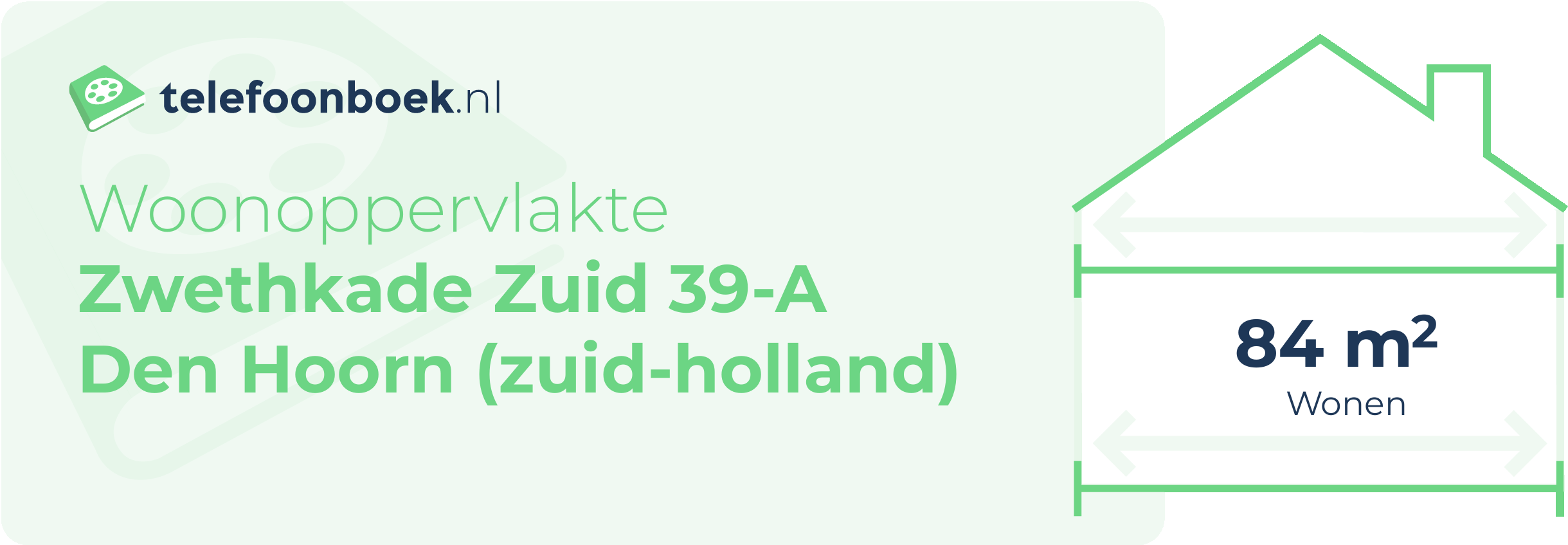 Woonoppervlakte Zwethkade Zuid 39-A Den Hoorn (Zuid-Holland)