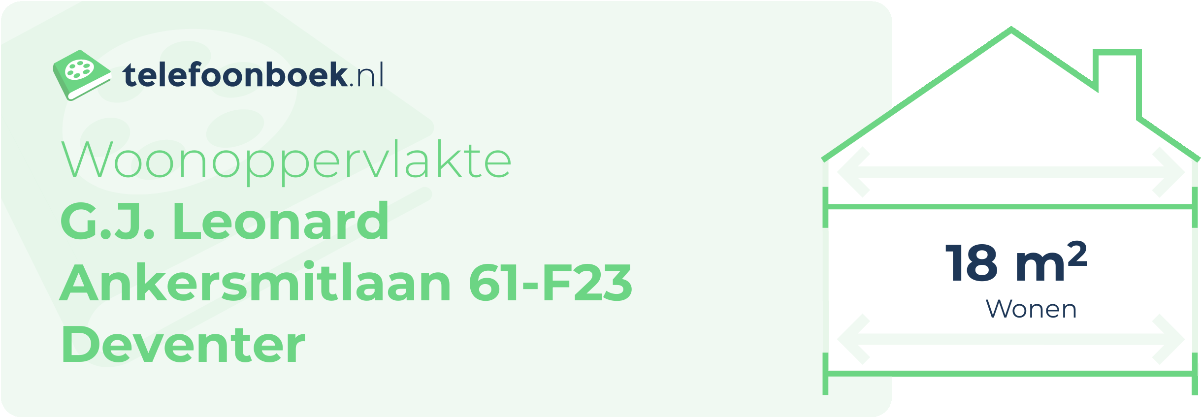 Woonoppervlakte G.J. Leonard Ankersmitlaan 61-F23 Deventer