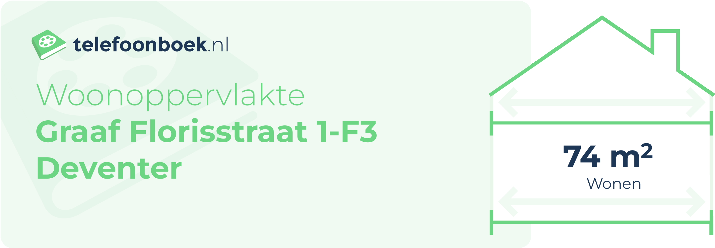 Woonoppervlakte Graaf Florisstraat 1-F3 Deventer