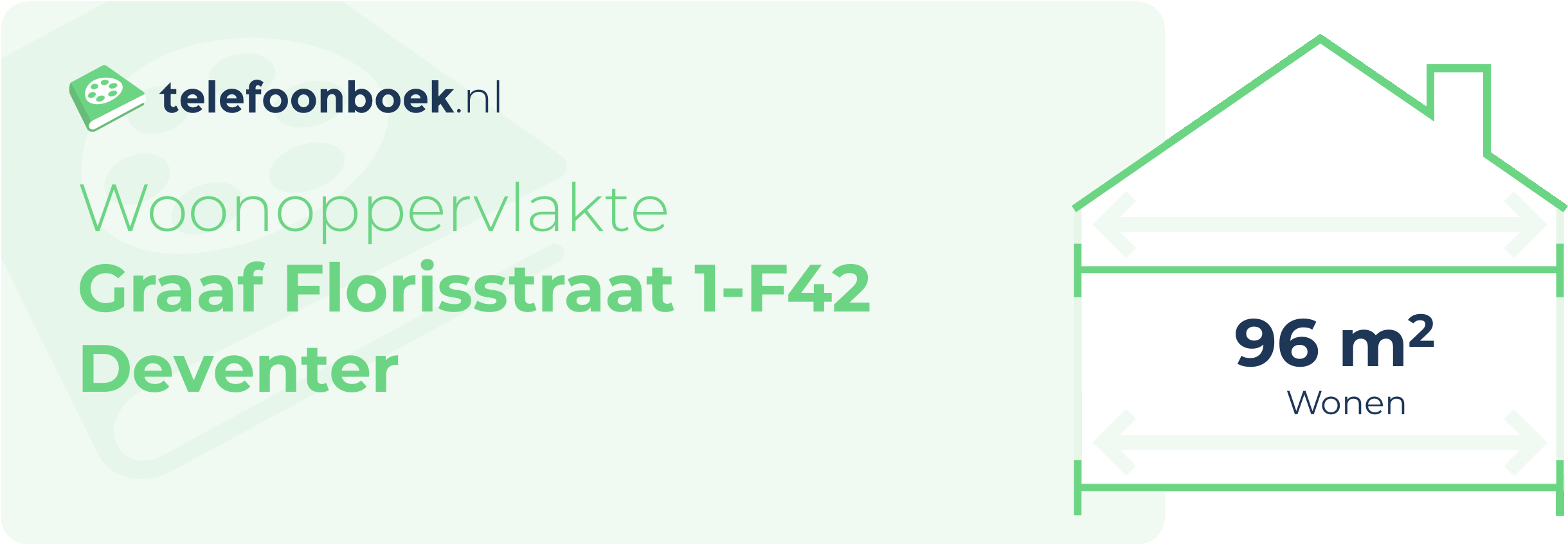 Woonoppervlakte Graaf Florisstraat 1-F42 Deventer