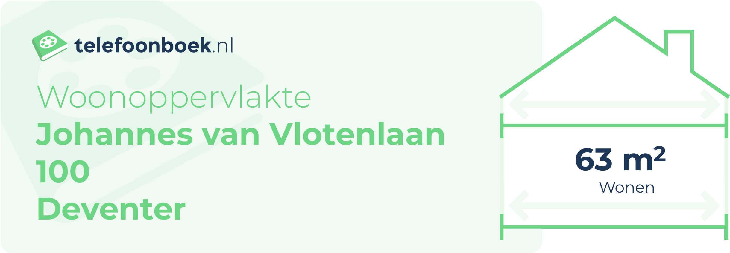 Woonoppervlakte Johannes Van Vlotenlaan 100 Deventer