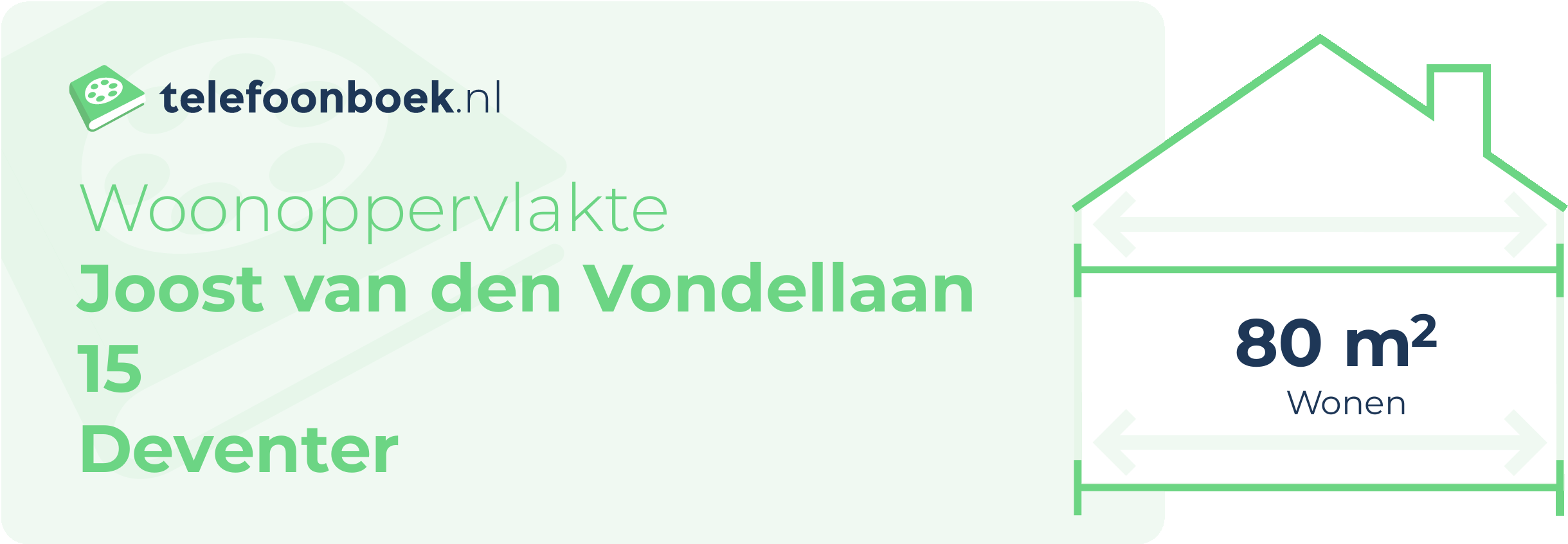 Woonoppervlakte Joost Van Den Vondellaan 15 Deventer