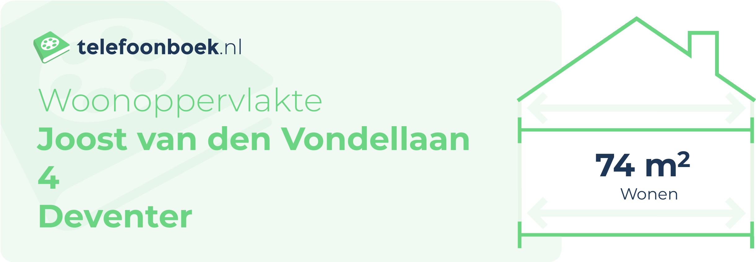 Woonoppervlakte Joost Van Den Vondellaan 4 Deventer