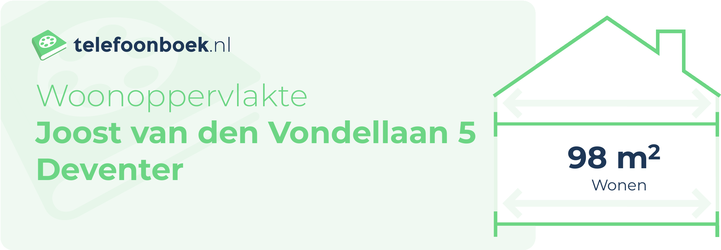 Woonoppervlakte Joost Van Den Vondellaan 5 Deventer