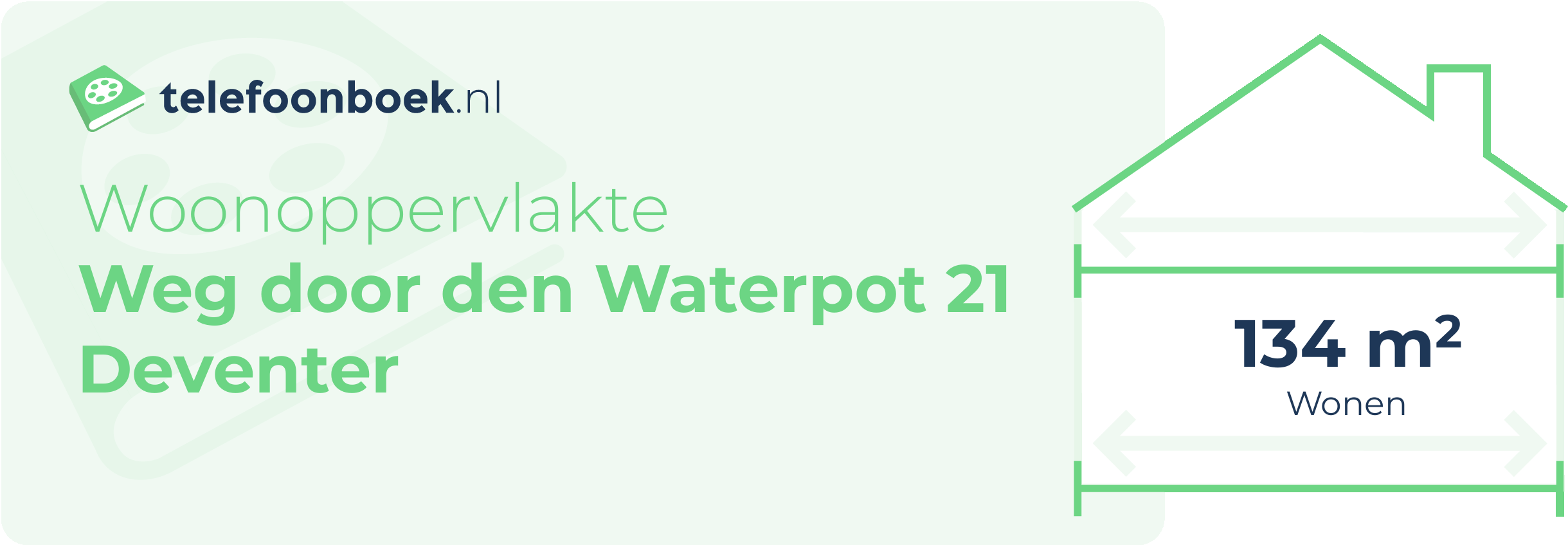 Woonoppervlakte Weg Door Den Waterpot 21 Deventer