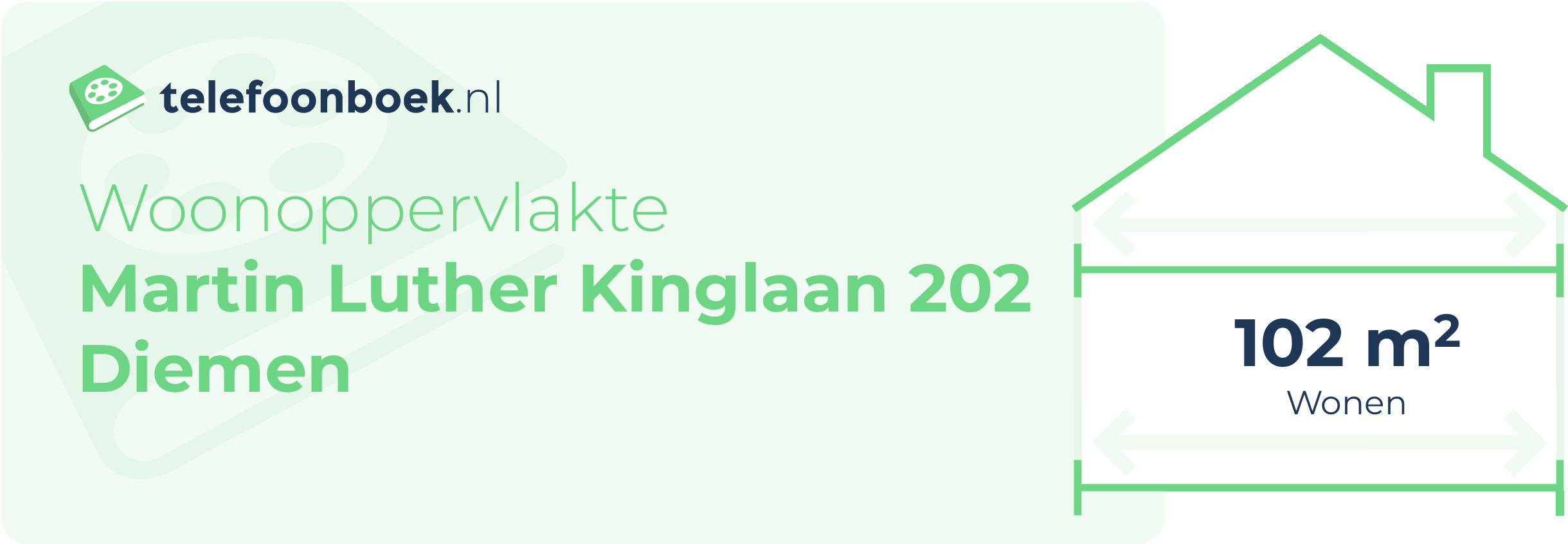 Woonoppervlakte Martin Luther Kinglaan 202 Diemen