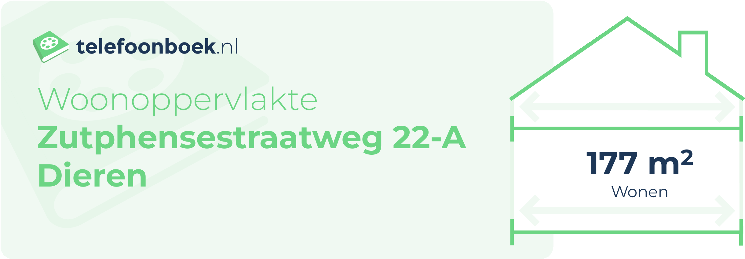 Woonoppervlakte Zutphensestraatweg 22-A Dieren