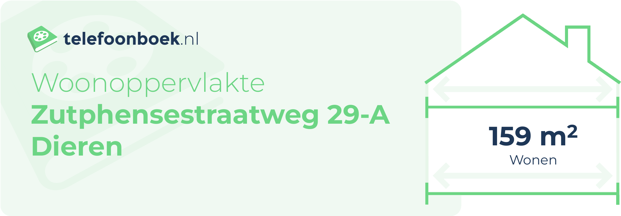 Woonoppervlakte Zutphensestraatweg 29-A Dieren