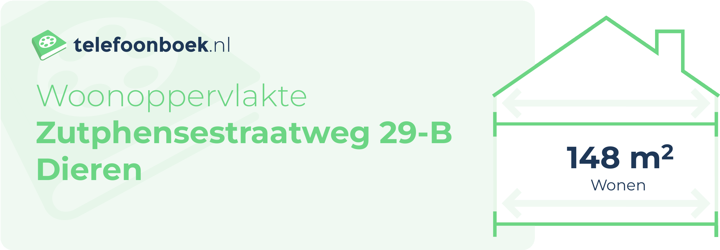 Woonoppervlakte Zutphensestraatweg 29-B Dieren