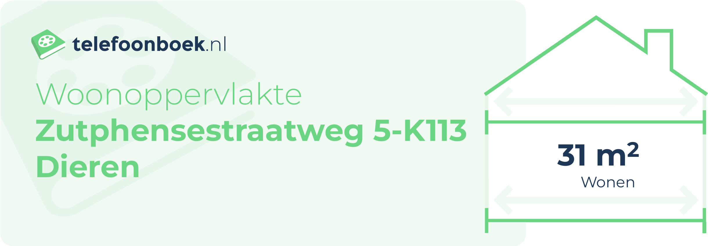 Woonoppervlakte Zutphensestraatweg 5-K113 Dieren