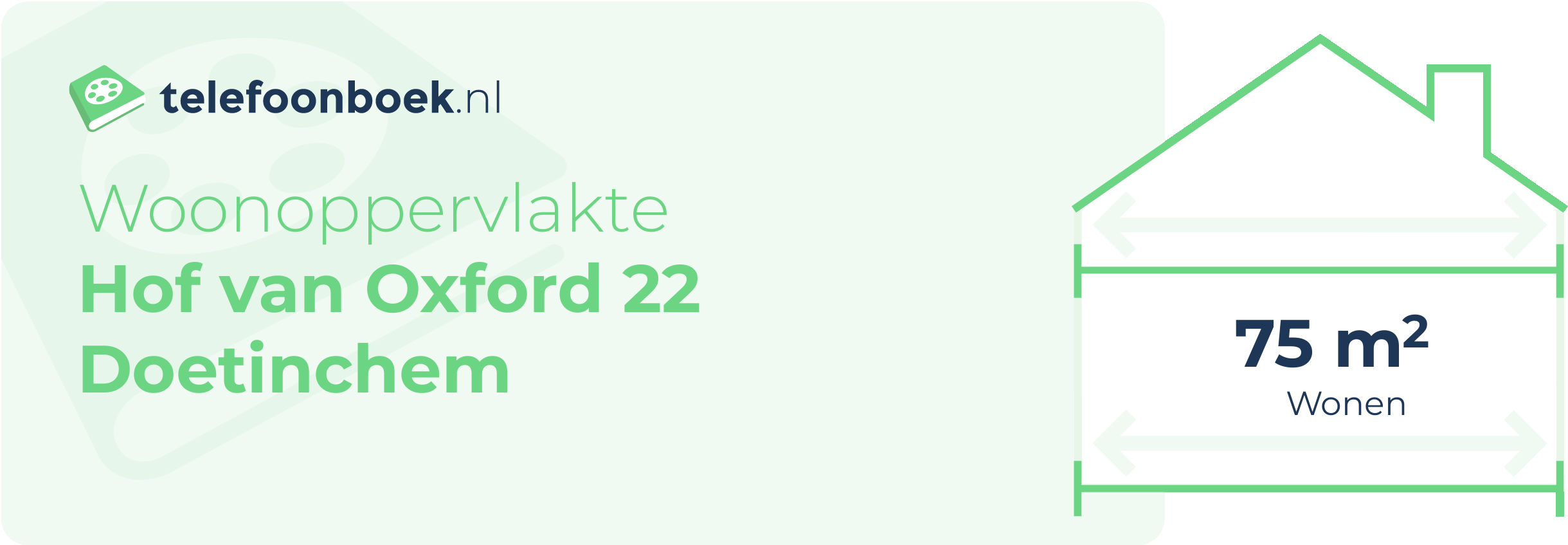 Woonoppervlakte Hof Van Oxford 22 Doetinchem