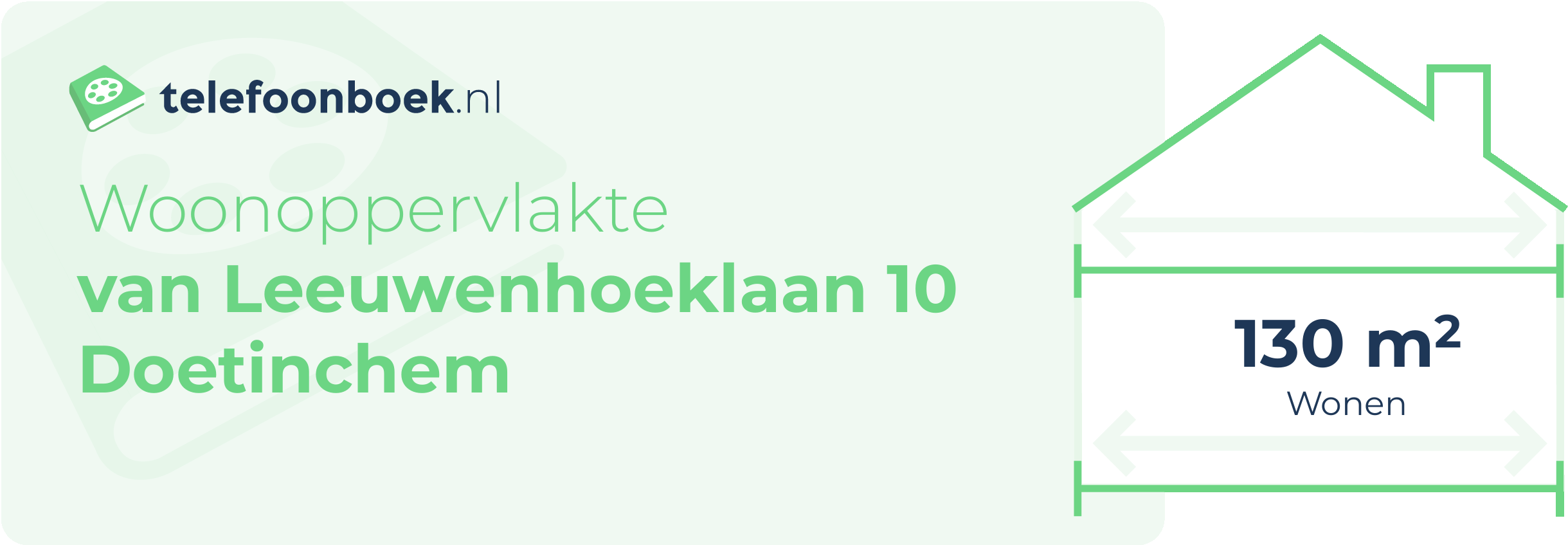 Woonoppervlakte Van Leeuwenhoeklaan 10 Doetinchem