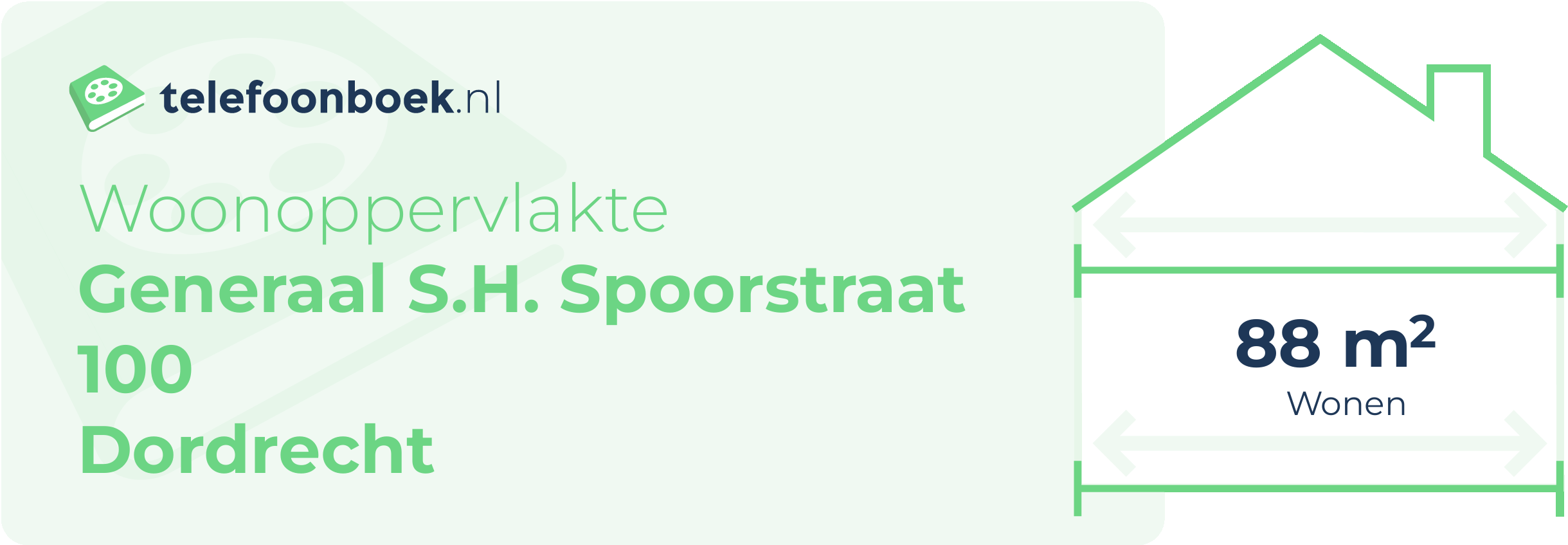 Woonoppervlakte Generaal S.H. Spoorstraat 100 Dordrecht