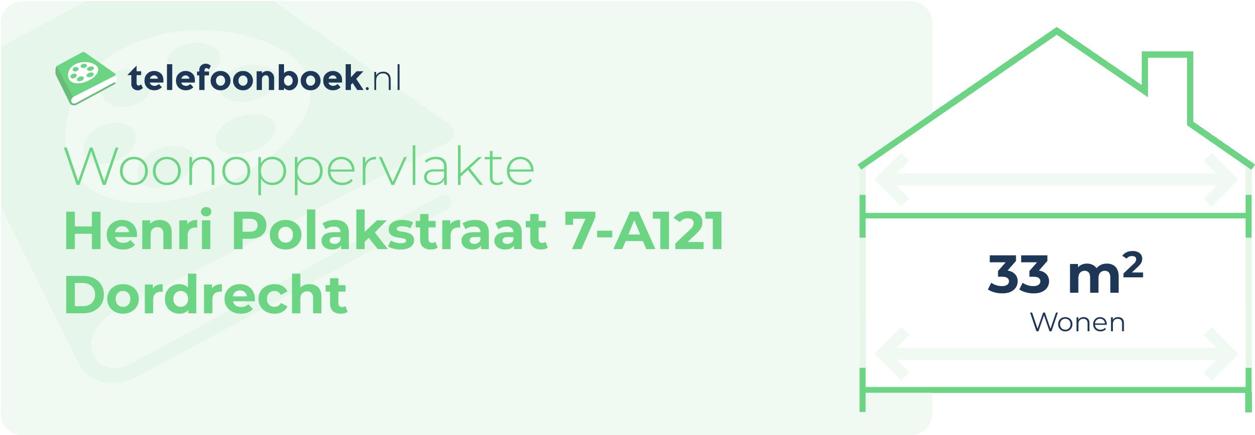 Woonoppervlakte Henri Polakstraat 7-A121 Dordrecht