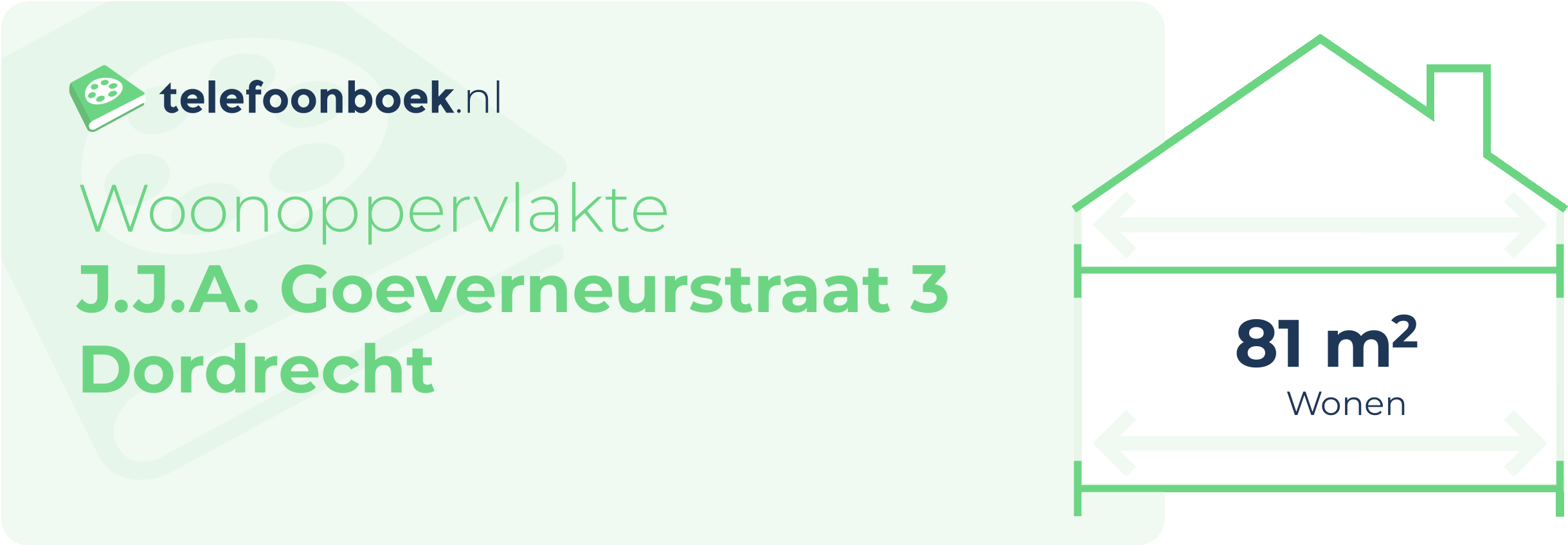 Woonoppervlakte J.J.A. Goeverneurstraat 3 Dordrecht