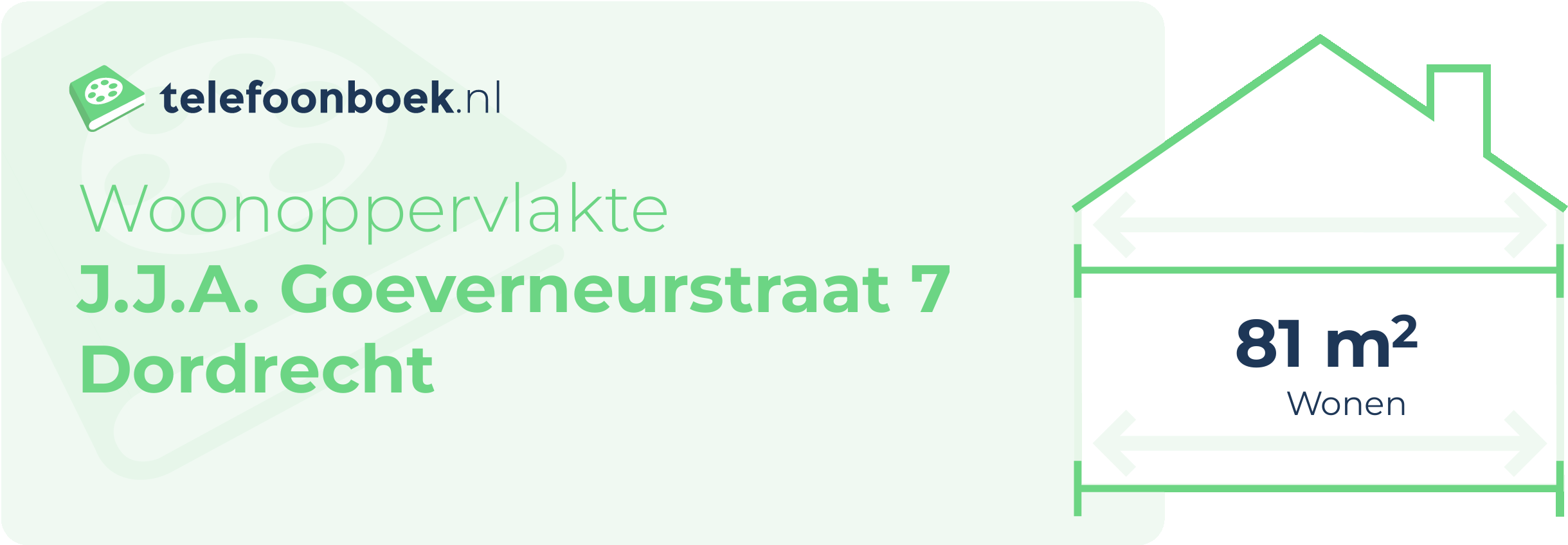 Woonoppervlakte J.J.A. Goeverneurstraat 7 Dordrecht