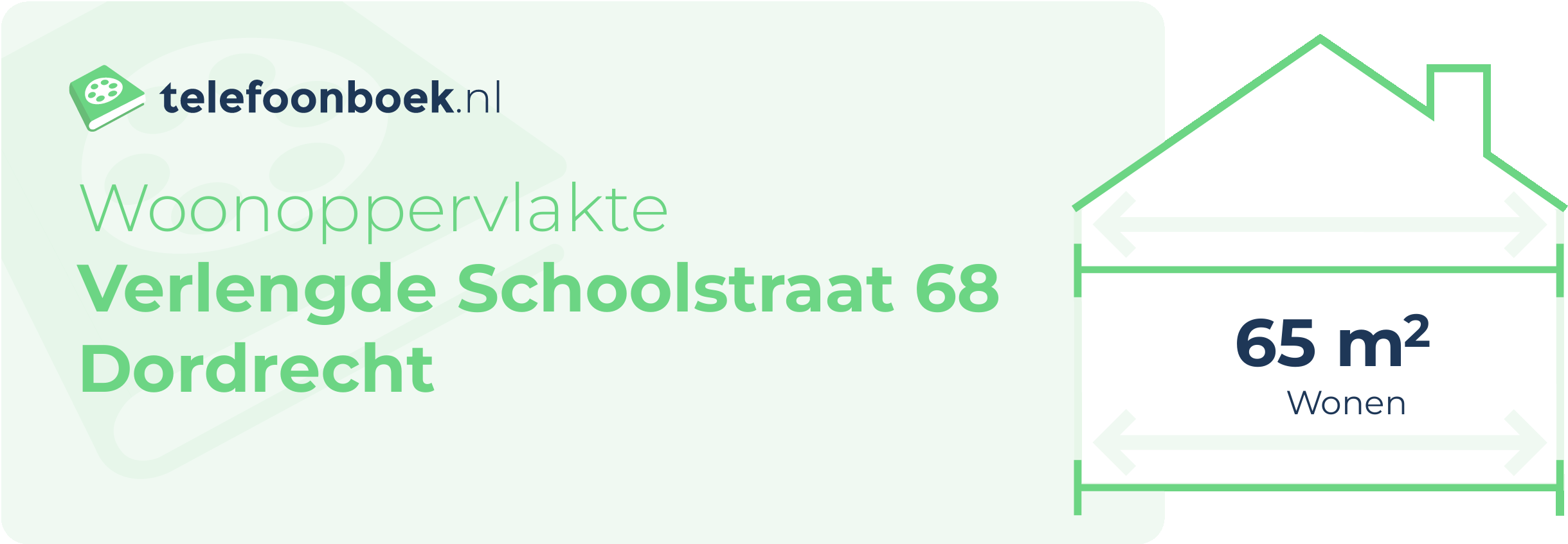 Woonoppervlakte Verlengde Schoolstraat 68 Dordrecht