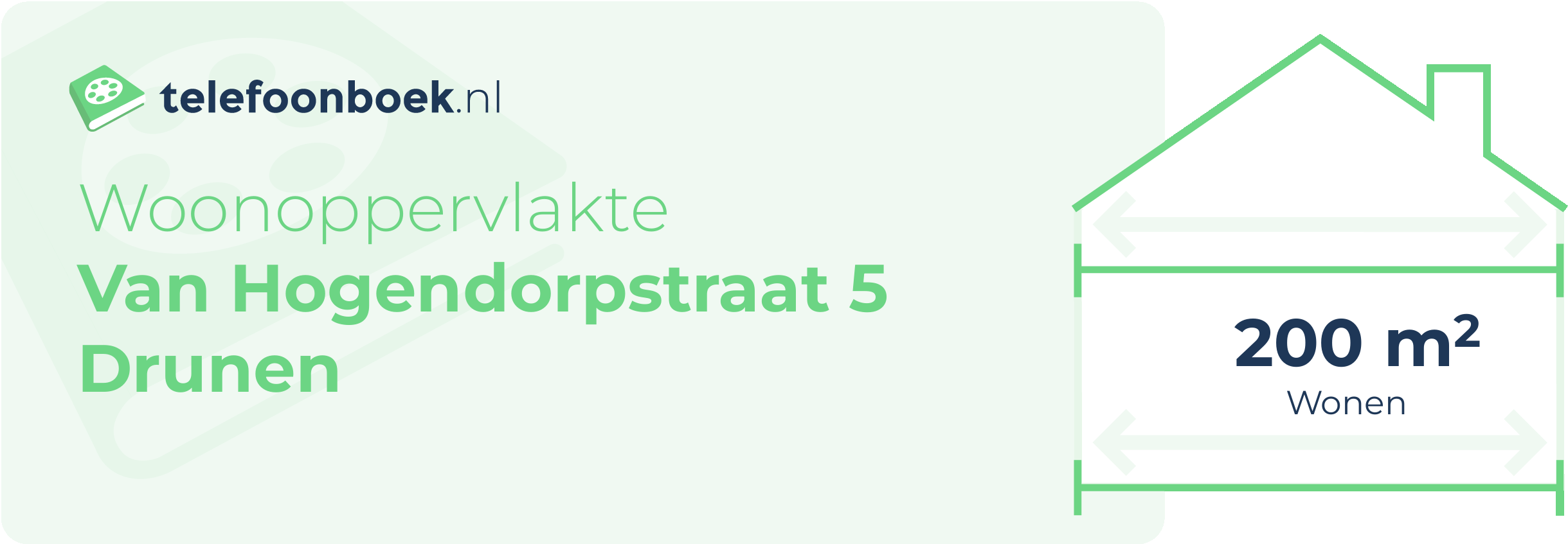 Woonoppervlakte Van Hogendorpstraat 5 Drunen