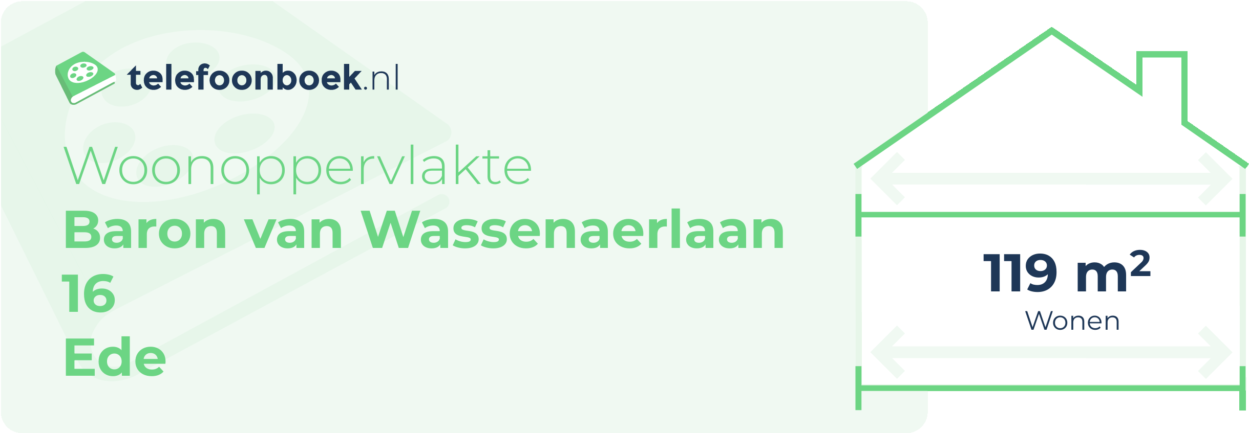 Woonoppervlakte Baron Van Wassenaerlaan 16 Ede