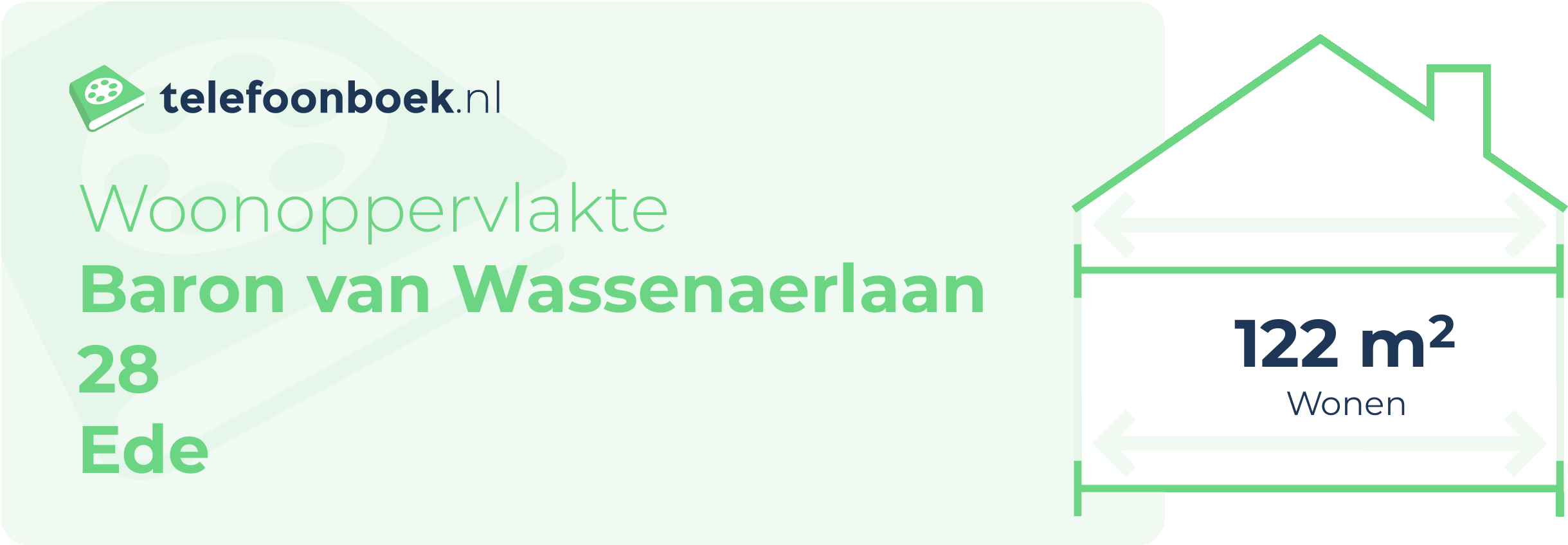 Woonoppervlakte Baron Van Wassenaerlaan 28 Ede