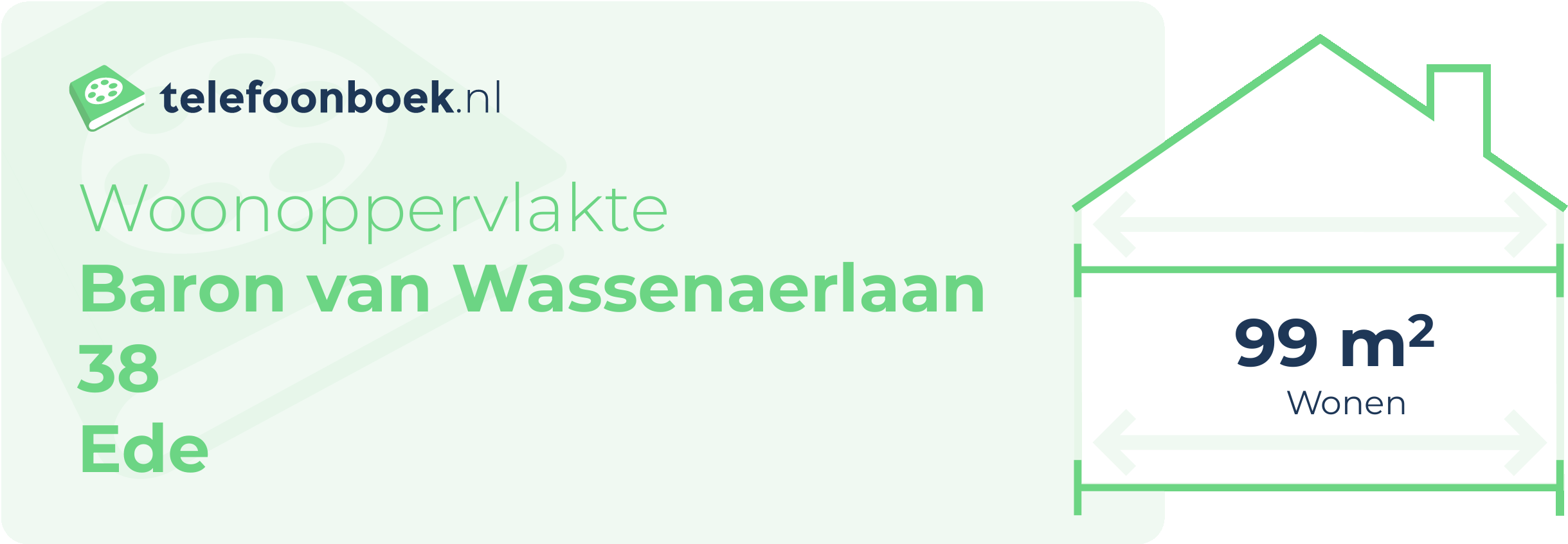 Woonoppervlakte Baron Van Wassenaerlaan 38 Ede