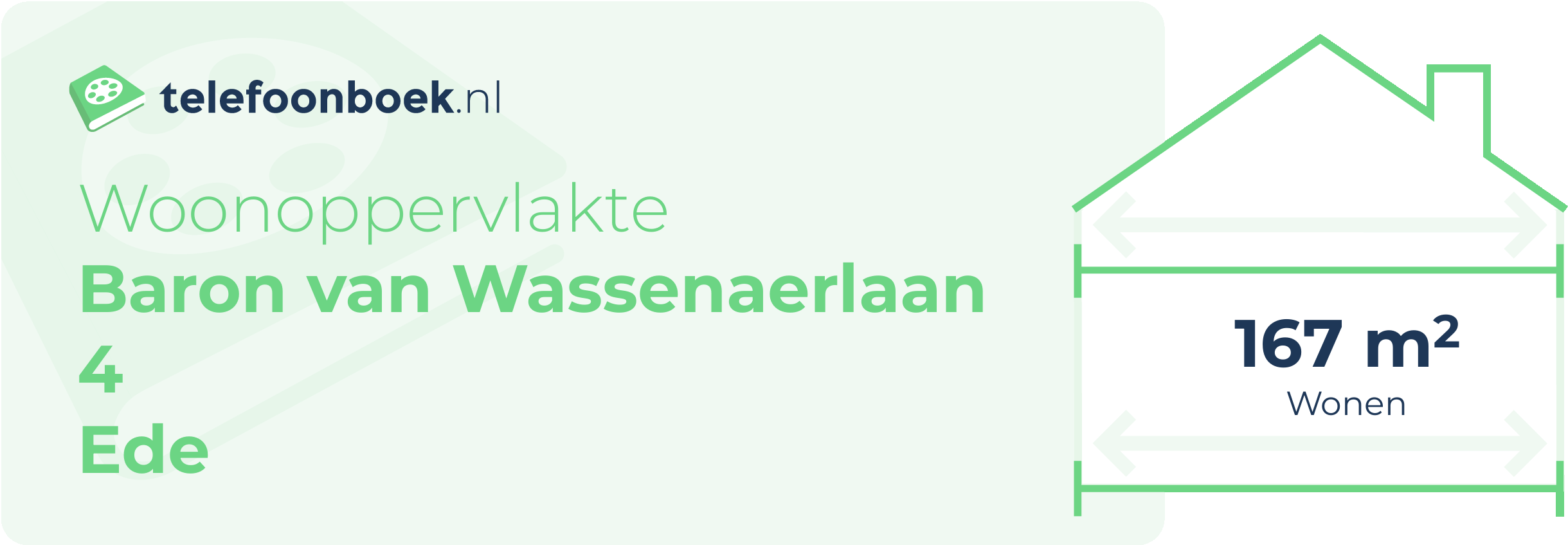 Woonoppervlakte Baron Van Wassenaerlaan 4 Ede