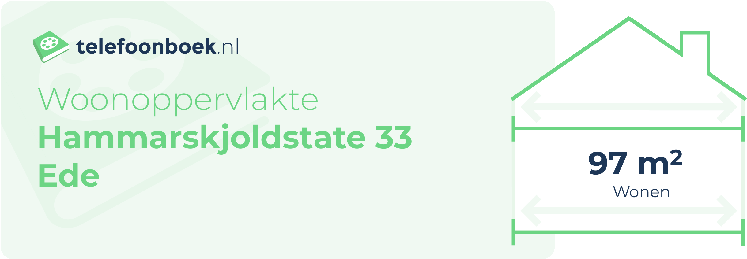 Woonoppervlakte Hammarskjoldstate 33 Ede