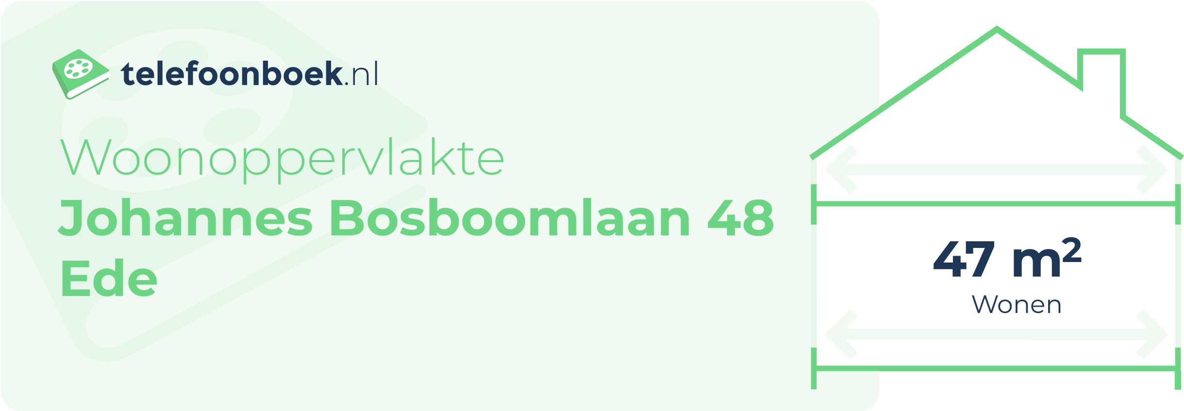 Woonoppervlakte Johannes Bosboomlaan 48 Ede