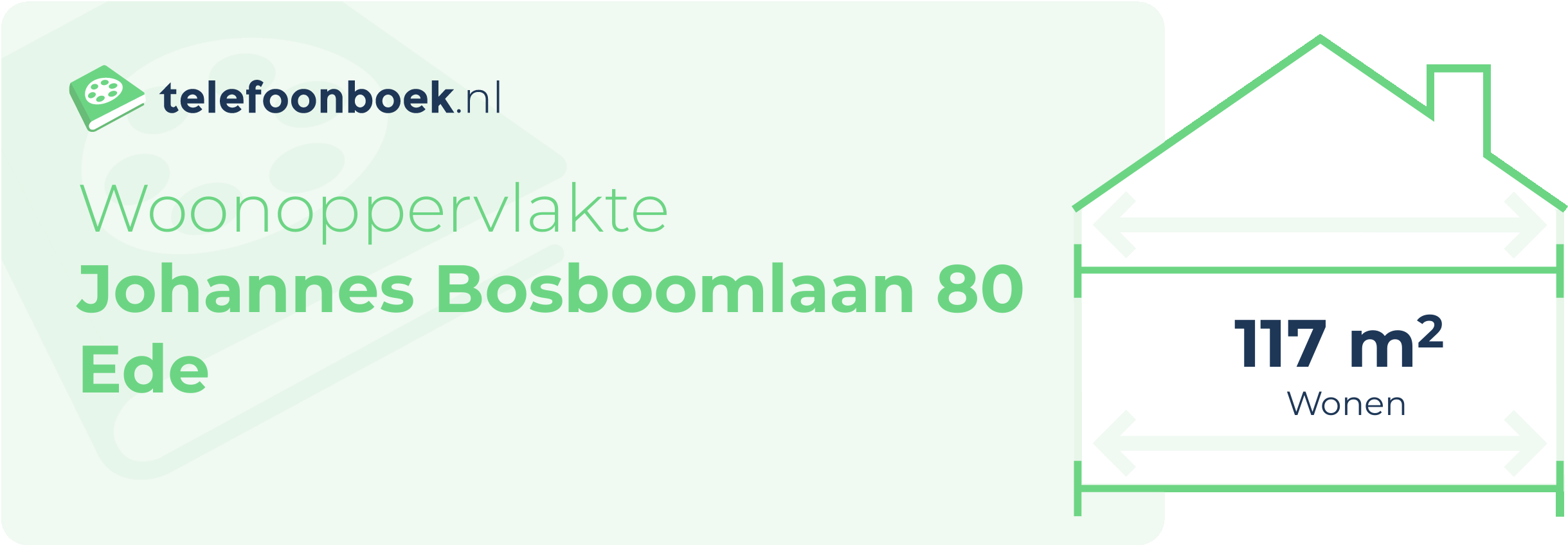 Woonoppervlakte Johannes Bosboomlaan 80 Ede