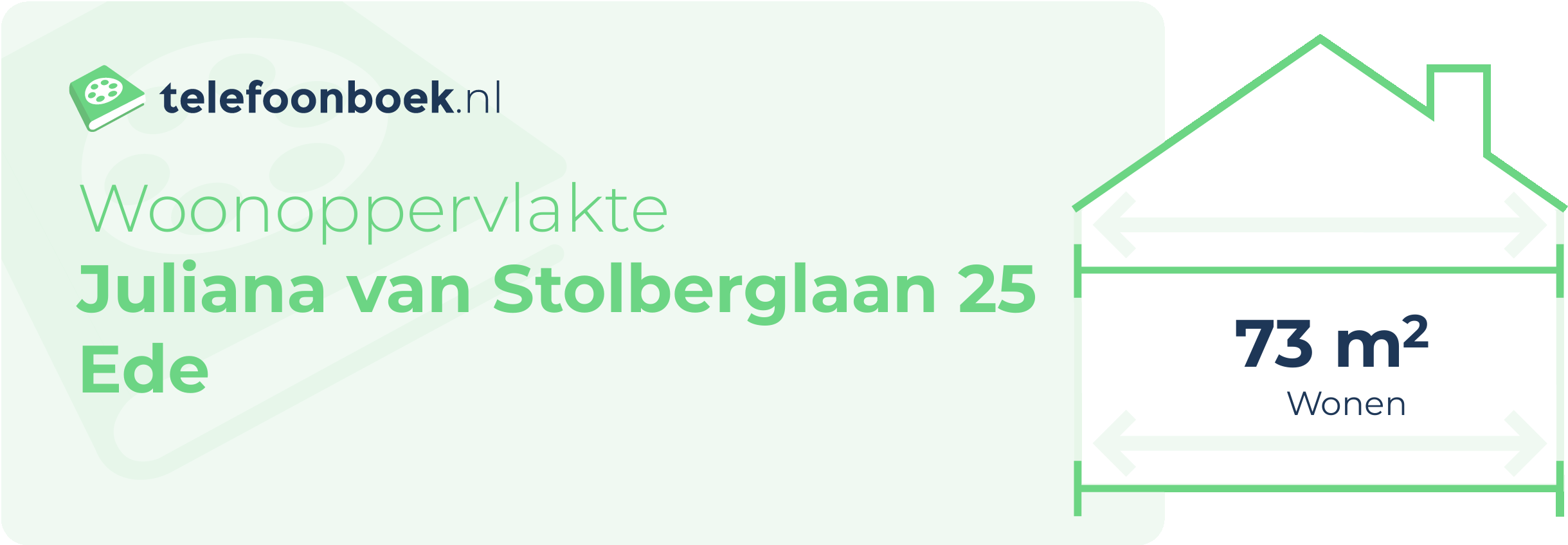 Woonoppervlakte Juliana Van Stolberglaan 25 Ede