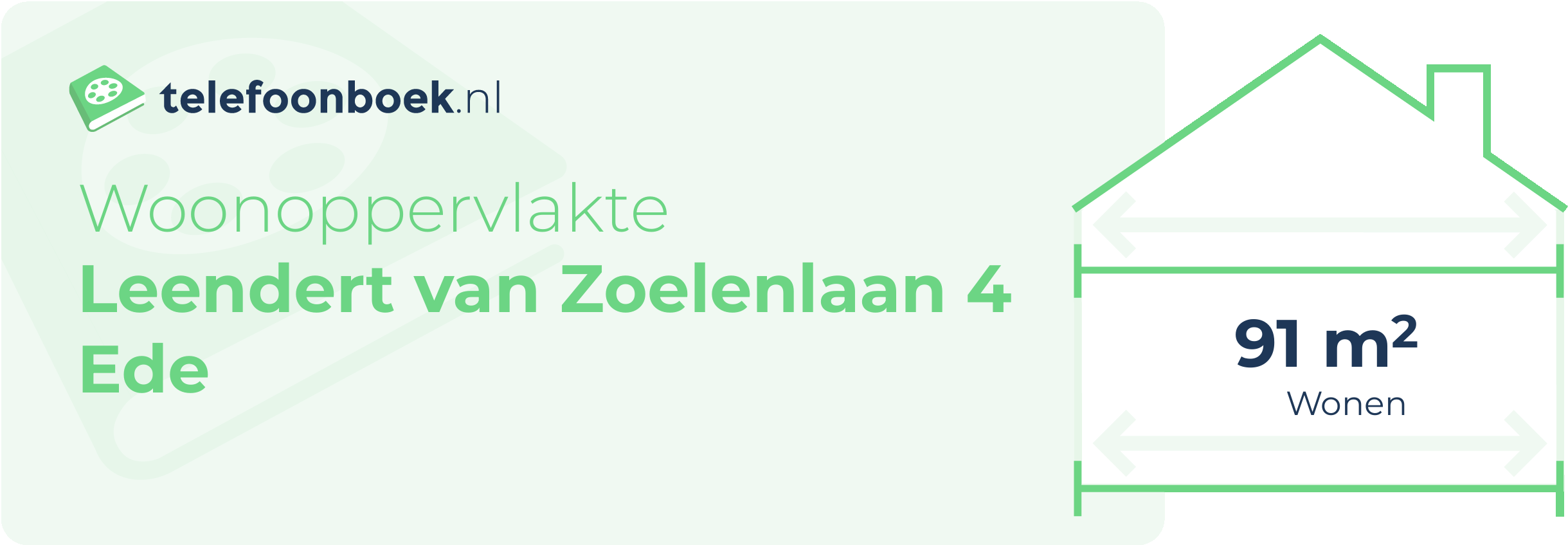 Woonoppervlakte Leendert Van Zoelenlaan 4 Ede