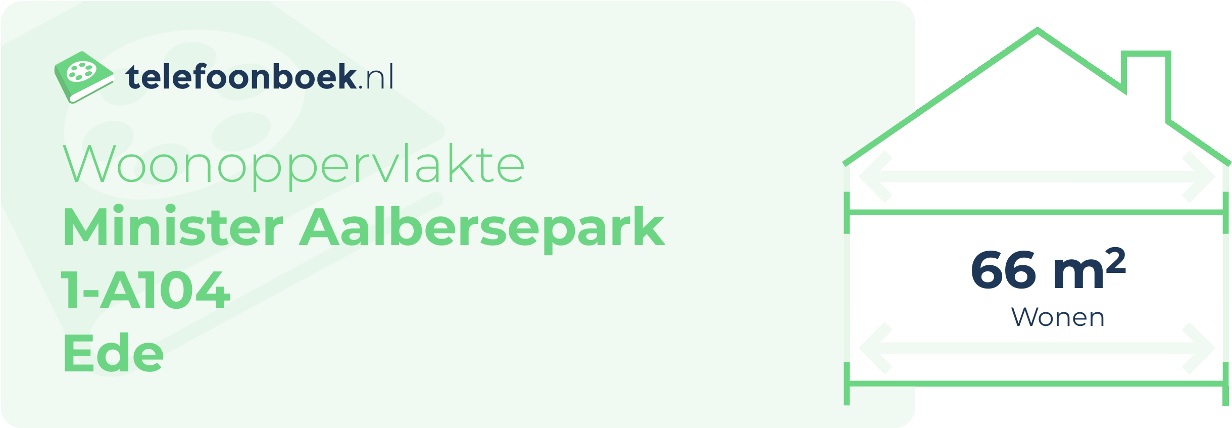 Woonoppervlakte Minister Aalbersepark 1-A104 Ede