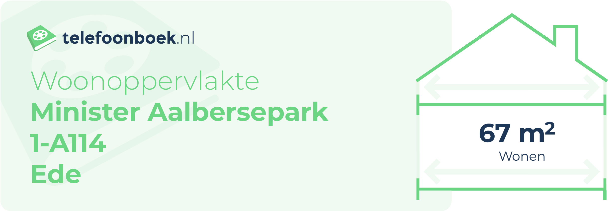 Woonoppervlakte Minister Aalbersepark 1-A114 Ede