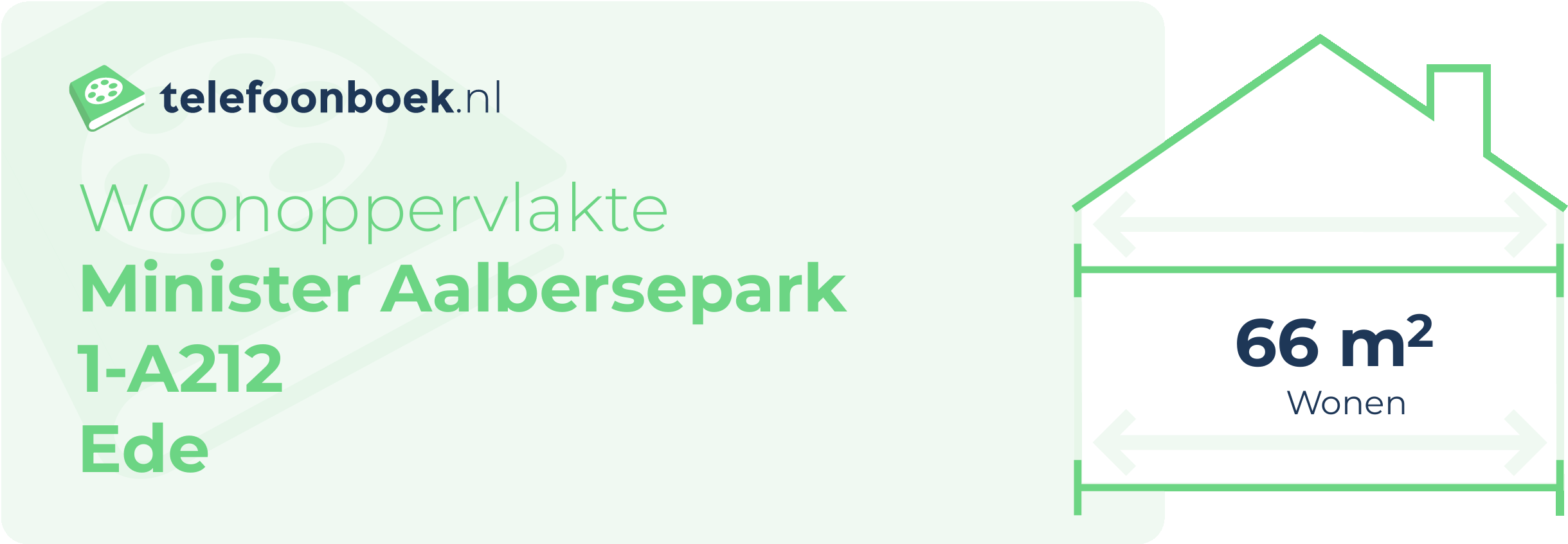 Woonoppervlakte Minister Aalbersepark 1-A212 Ede