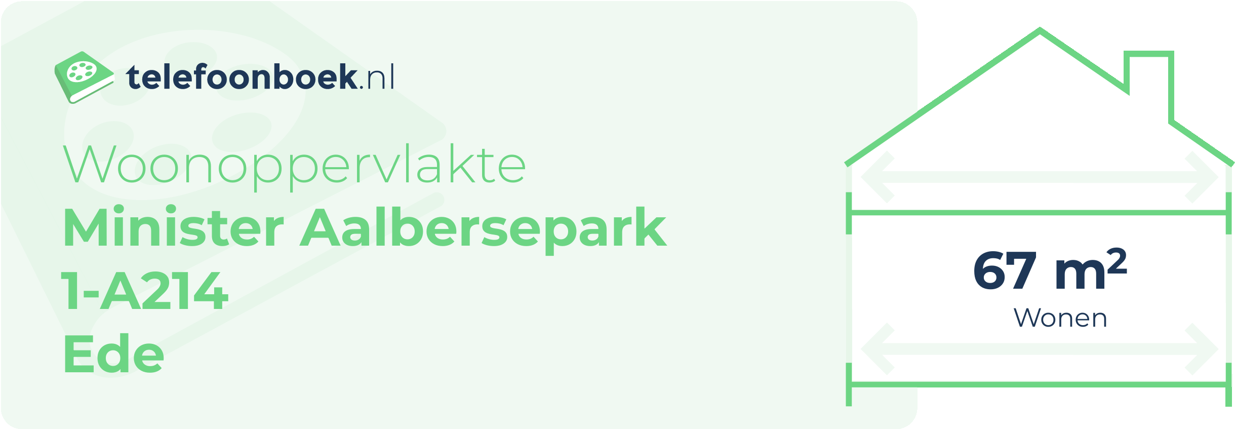 Woonoppervlakte Minister Aalbersepark 1-A214 Ede