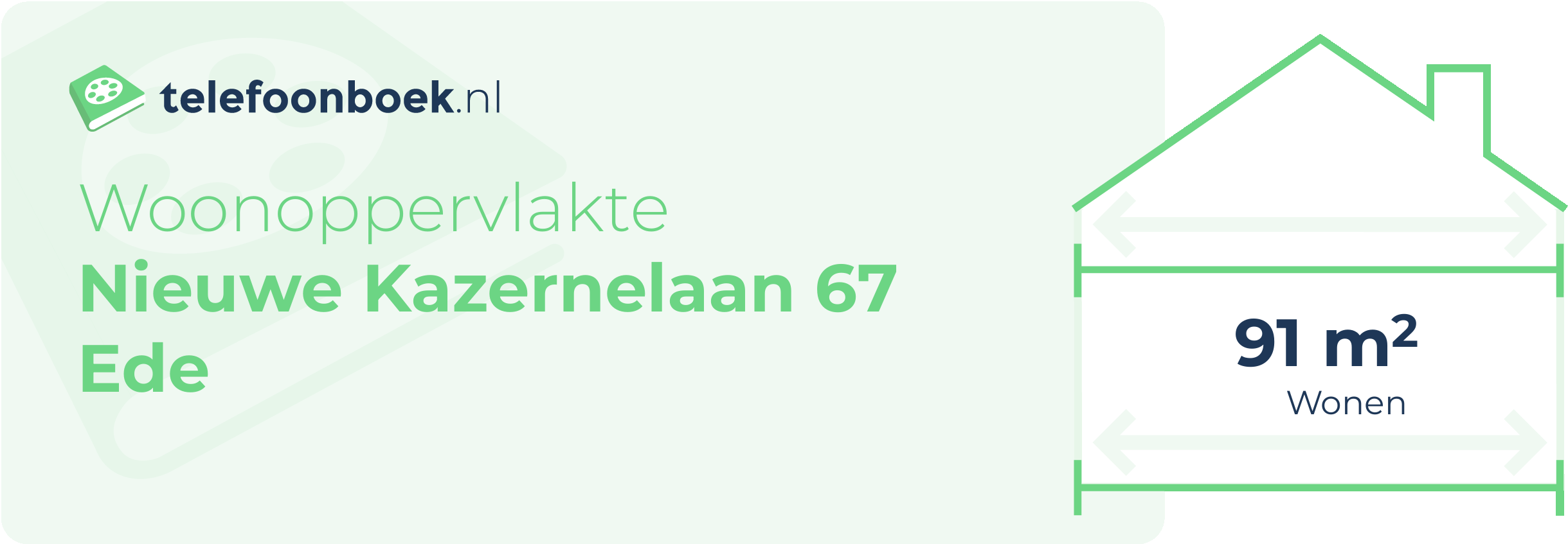 Woonoppervlakte Nieuwe Kazernelaan 67 Ede