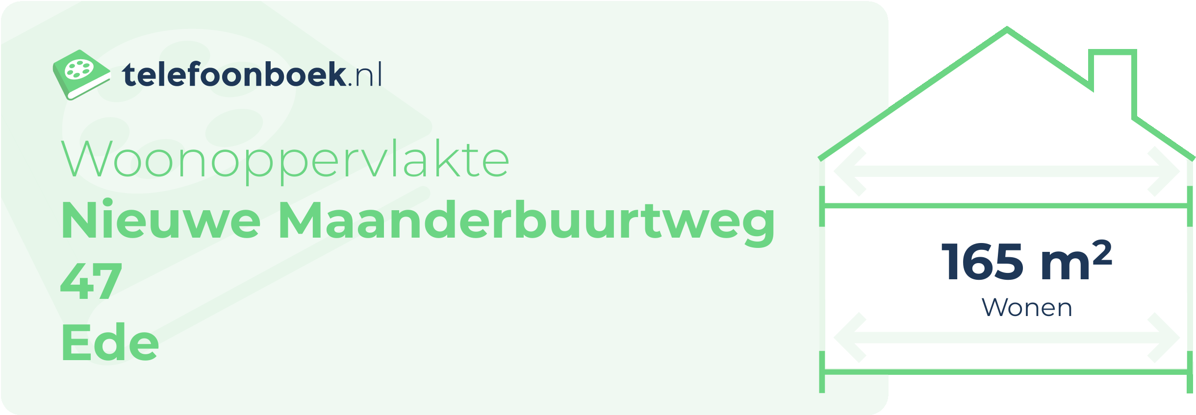 Woonoppervlakte Nieuwe Maanderbuurtweg 47 Ede