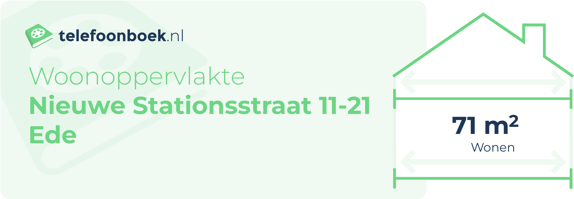 Woonoppervlakte Nieuwe Stationsstraat 11-21 Ede