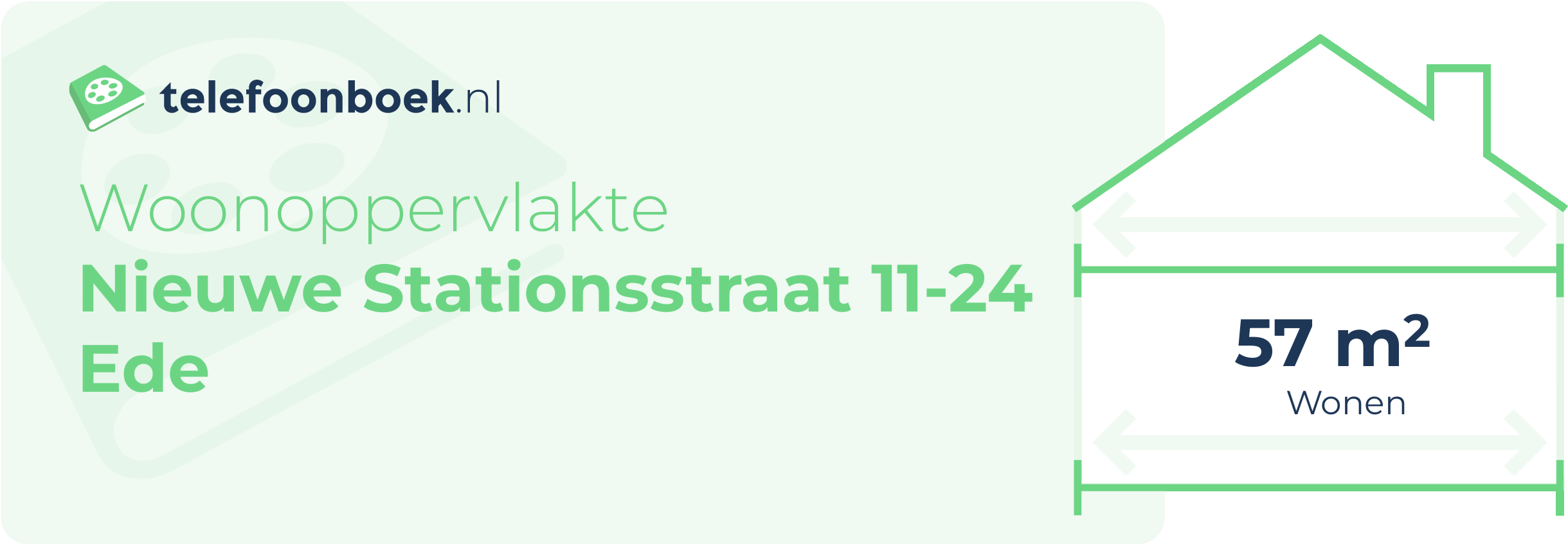 Woonoppervlakte Nieuwe Stationsstraat 11-24 Ede