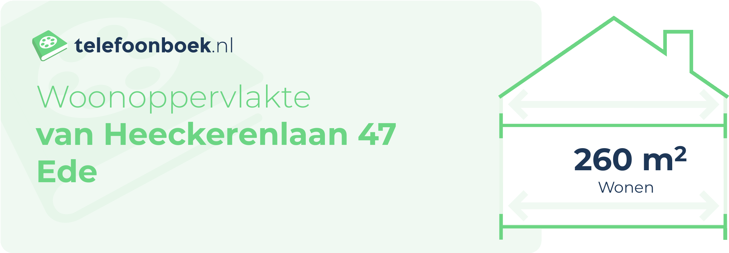 Woonoppervlakte Van Heeckerenlaan 47 Ede