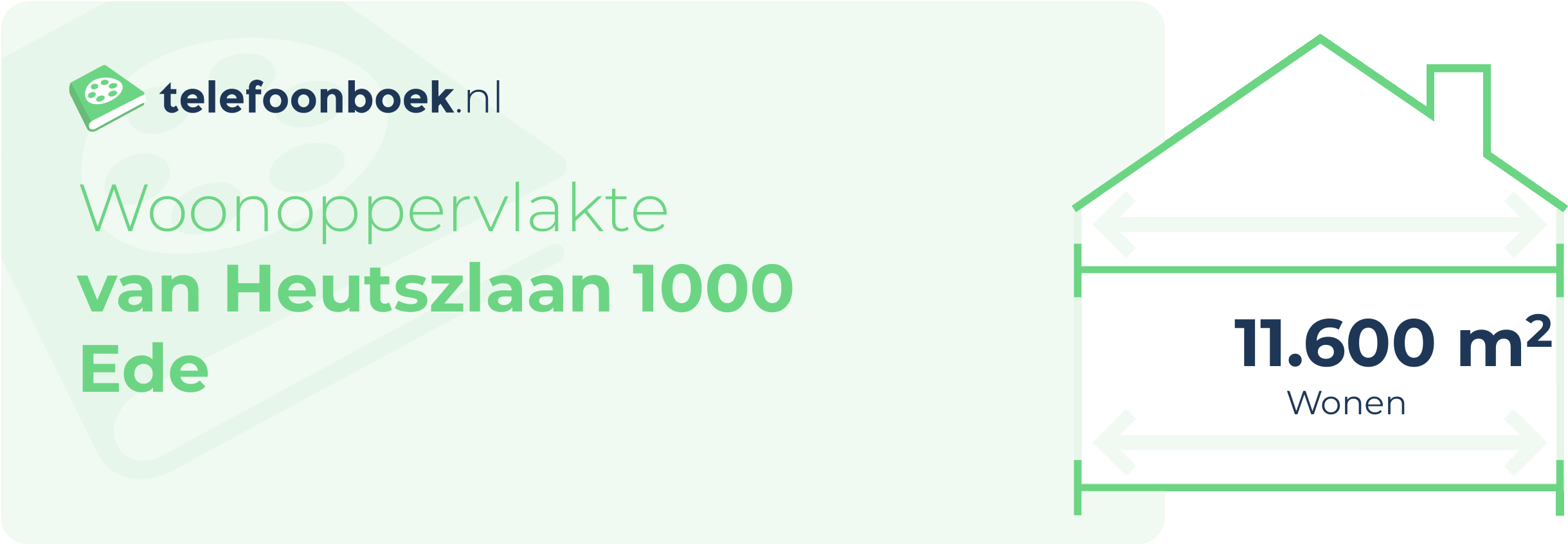 Woonoppervlakte Van Heutszlaan 1000 Ede