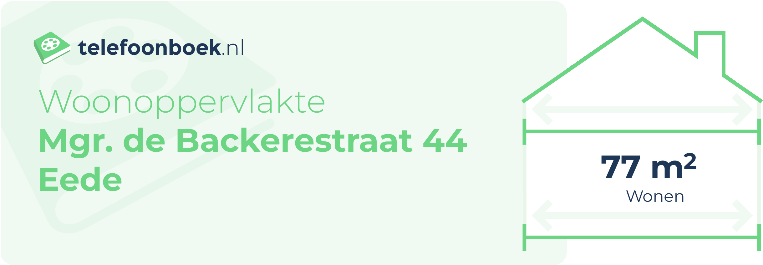 Woonoppervlakte Mgr. De Backerestraat 44 Eede