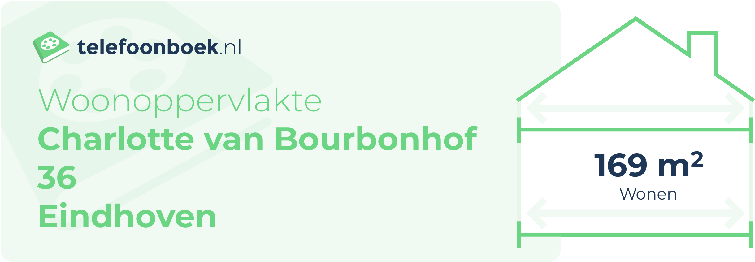 Woonoppervlakte Charlotte Van Bourbonhof 36 Eindhoven