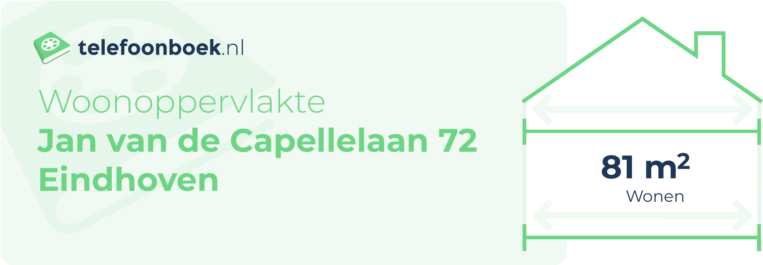 Woonoppervlakte Jan Van De Capellelaan 72 Eindhoven