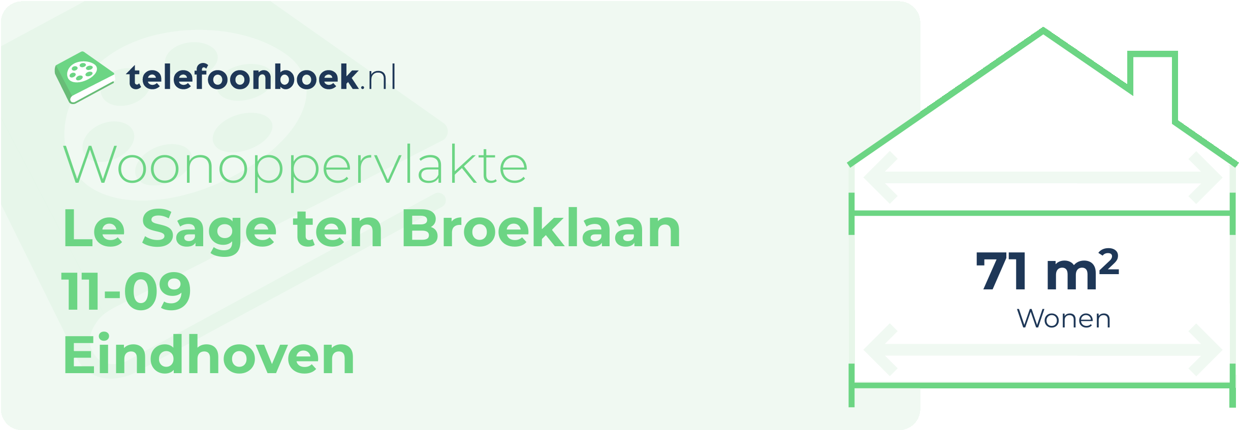 Woonoppervlakte Le Sage Ten Broeklaan 11-09 Eindhoven