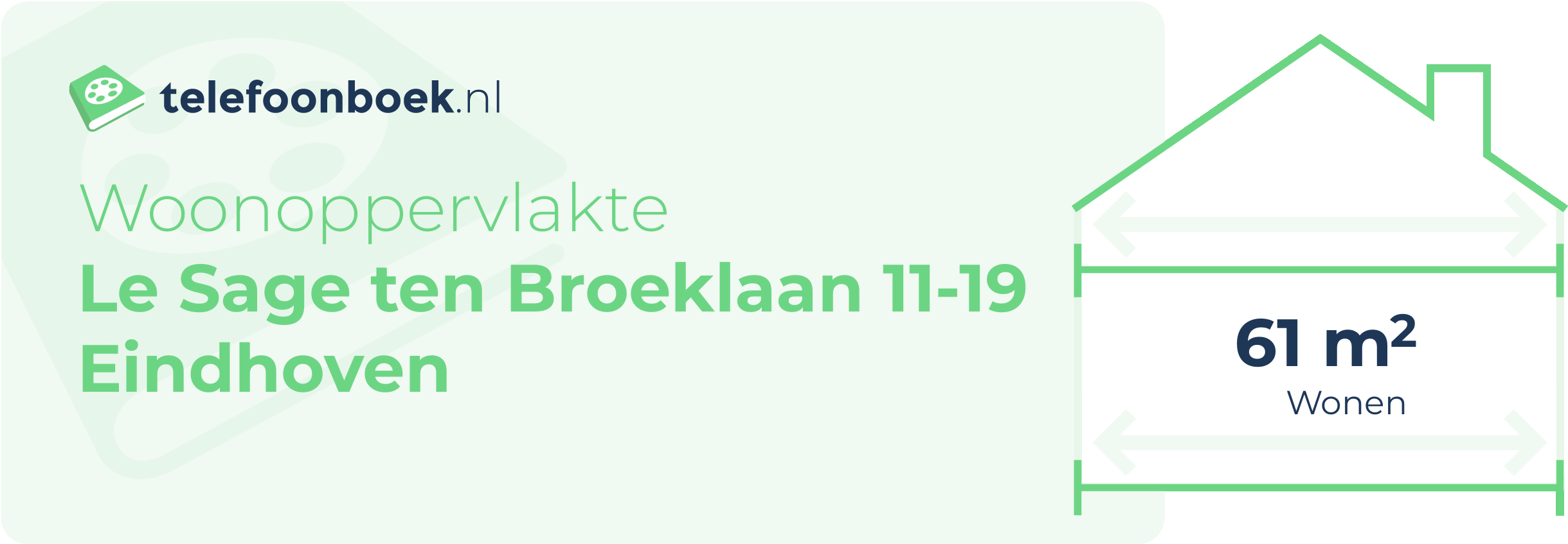 Woonoppervlakte Le Sage Ten Broeklaan 11-19 Eindhoven