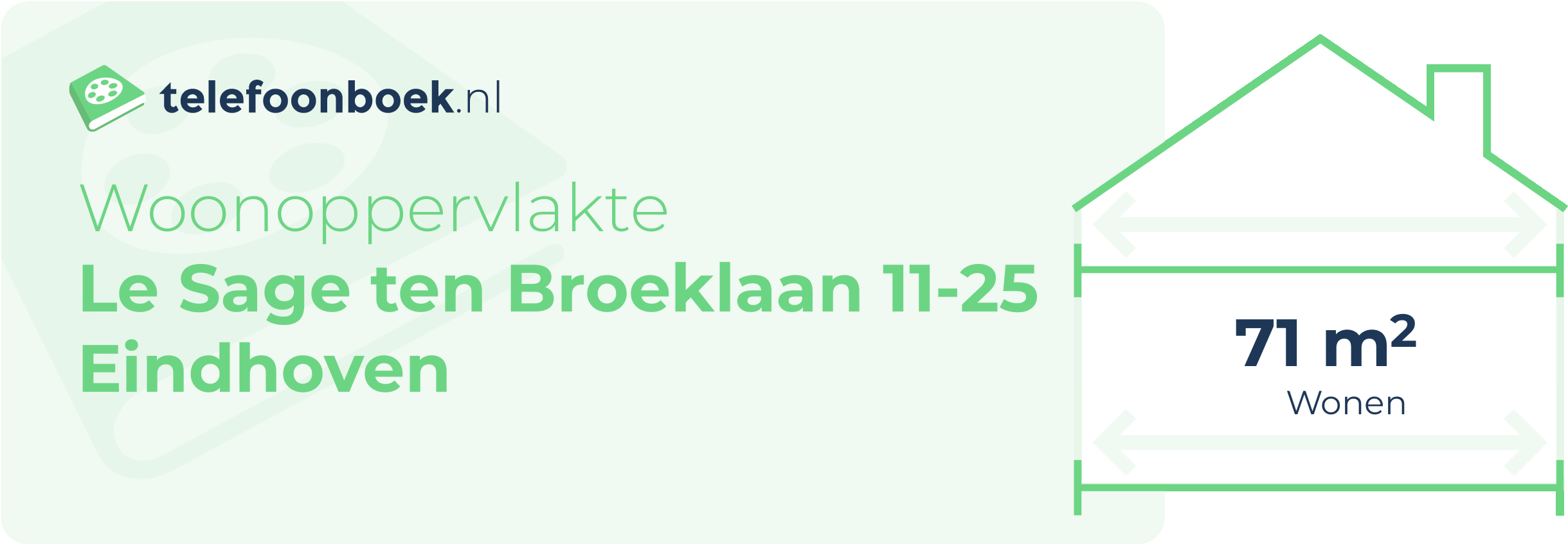 Woonoppervlakte Le Sage Ten Broeklaan 11-25 Eindhoven